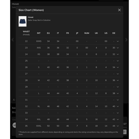 FRAME Denim Sailor Snap Mini Skirt Celestine‎ Blue Gold Button Size 34 NEW (D) - Picture 7 of 11